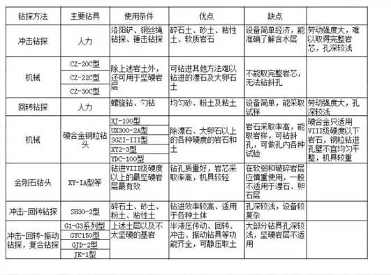工程香蕉视频APP在线观看